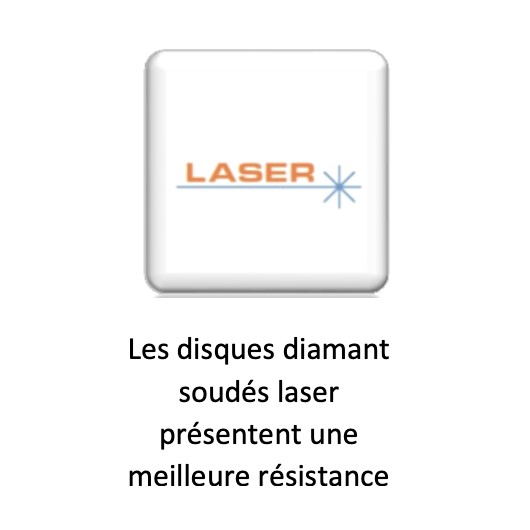 DISQUE DIAMANT, COUPE A EAU - AS22 - SCIE DE SOL - ASPHALTE - GOLZ DISQUE DIAMANT, COUPE A EAU - AS22 - SCIE DE SOL - ASPHALTE - GOLZ