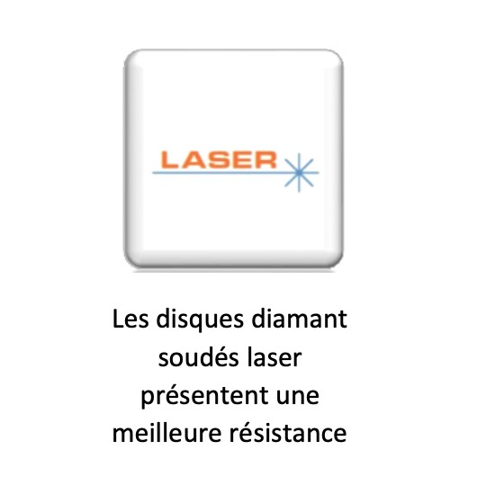 DISQUE DIAMANT, COUPE A EAU OU A SEC - AS75 - SCIAGE ASPHALTE - GOLZ DISQUE DIAMANT, COUPE A EAU OU A SEC - AS75 - SCIAGE ASPHALTE - GOLZ