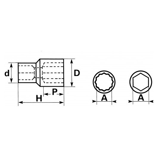 Douilles courtes 1/2" 12 pans en mm - SAM OUTILLAGE Douilles courtes 1/2" 12 pans en mm - SAM OUTILLAGE