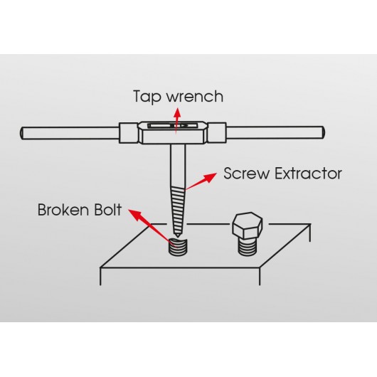 KING TONY - Coffret d' extracteurs de goujons coniques - 5 pièces