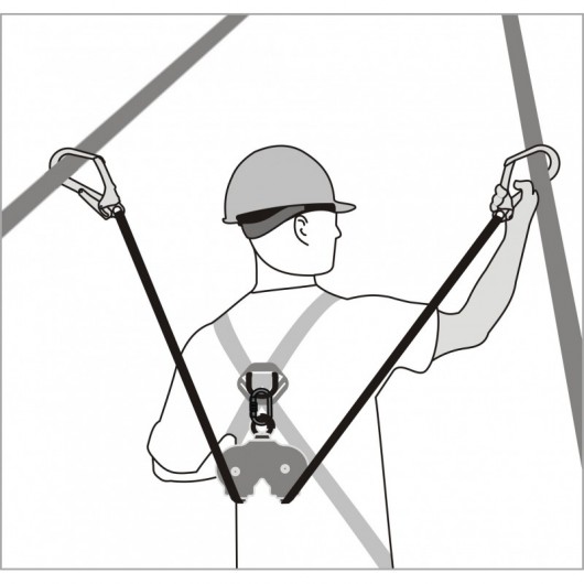 KRATOS SAFETY - Antichute à rappel automatique avec double carter aluminium avec sangles polyester longueur 2 mètres