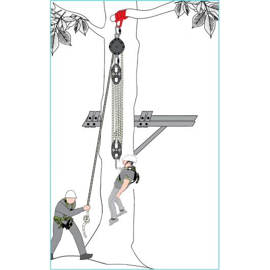 KRATOS SAFETY - TYROLL, poulie bloqueur (Antichute avec poulie auto-bloquante fonctionnant en va-et-vient) KRATOS SAFETY - TYROLL, poulie bloqueur (Antichute avec poulie auto-bloquante fonctionnant en va-et-vient)