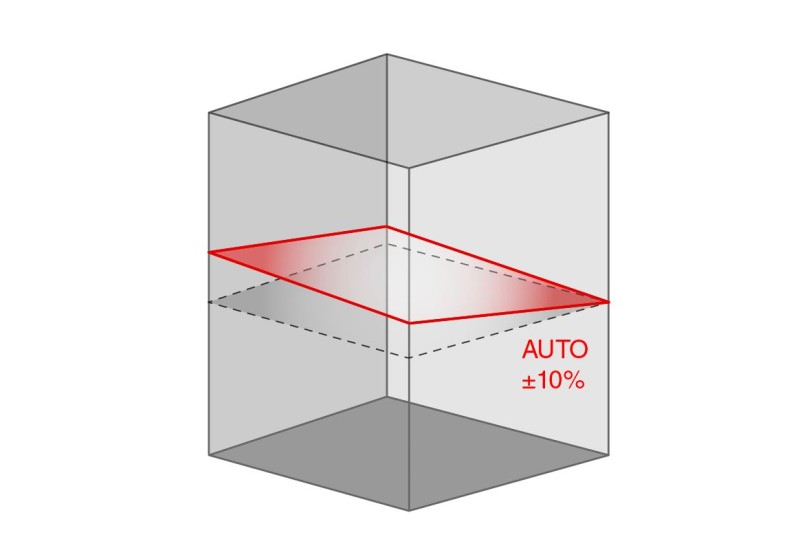 METRICA - Laser rotatif à nivellement automatique avec plan inclinable