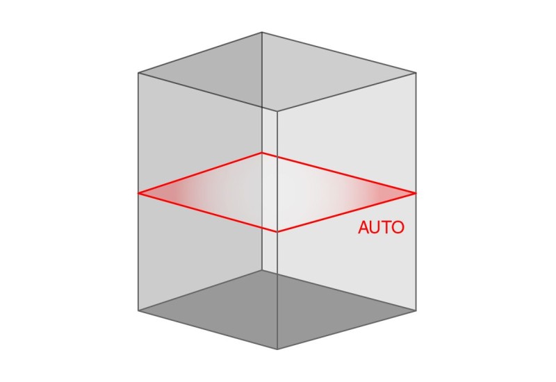 METRICA - Laser rotatif à nivellement automatique avec plan inclinable