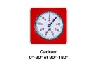 METRICA - Rapporteur d'angle à cadran bras encastrés - 0-180° - 100 cm - QUADRANFIX