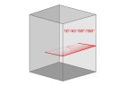 METRICA - Laser rotatif auto-nivelant: projette une ligne tournante horizontalement