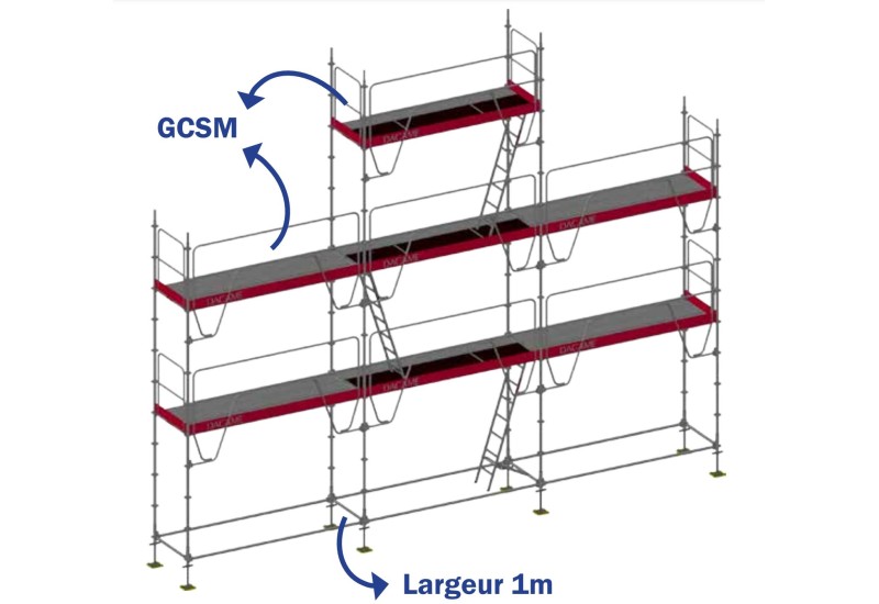 Échafaudage multidirectionnel 68m² (Spécial pignon) MEKA 48 - Garde-corps MDS - DACAME