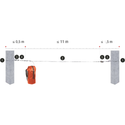 Ligne de vie temporaire horizontale câble acier inoxydable 8 mm 12 m 2 utilisateurs fermeture à vis LV301 Delta Plus