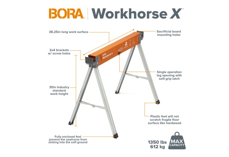 Schéma de présentation du Chevalet de Sciage BORA Workhorse X Schéma de présentation du Chevalet de Sciage BORA Workhorse X