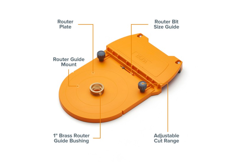 Schéma présentant le guide pour défonceuse BORA. Schéma présentant le guide pour défonceuse BORA.