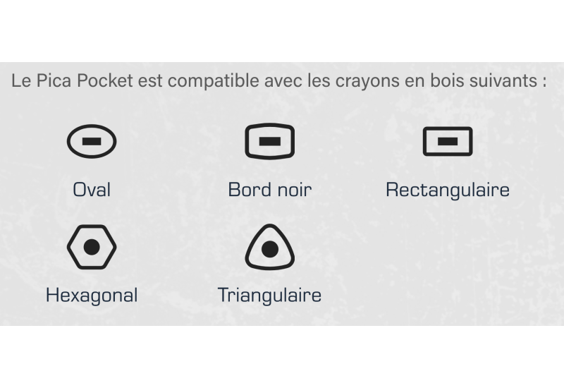 Pica POCKET (Boîte de 10) Carquois + Taille-crayon pour Artisans