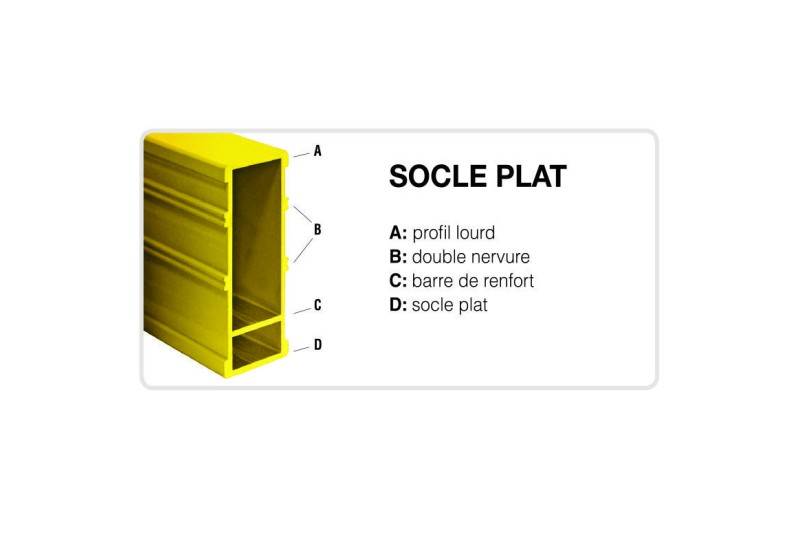 Niveau Pro 80cm Socle Plat : Précision 0,5mm/m | METRICA
