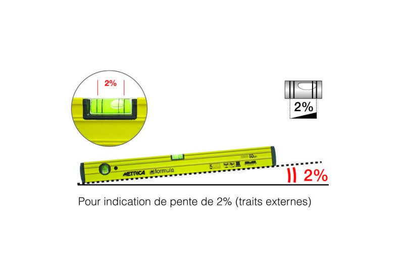 Niveau Pro 60cm Socle Plat : Précision 0,5mm/m | METRICA