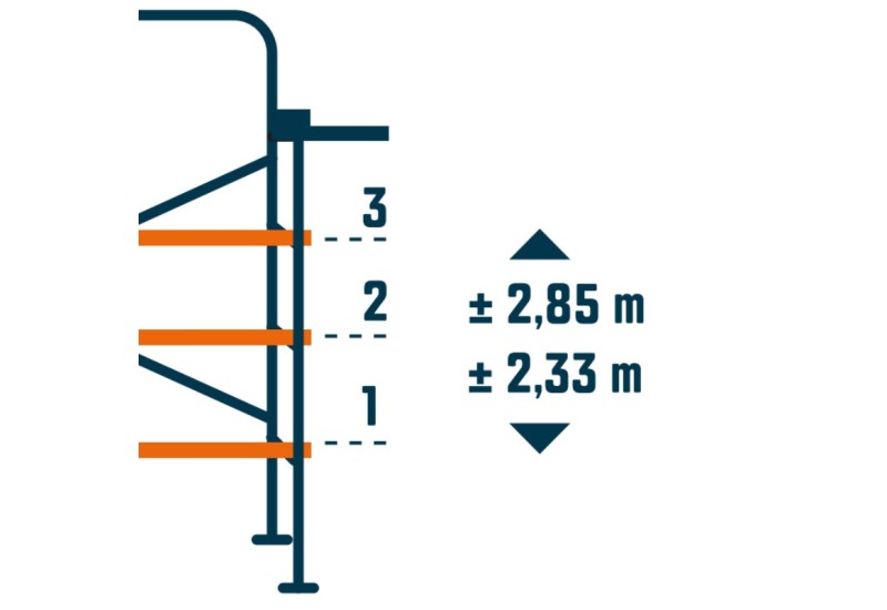 Utilisation de l'échafaudage Brico Artub pour tailler une haie en hauteur.