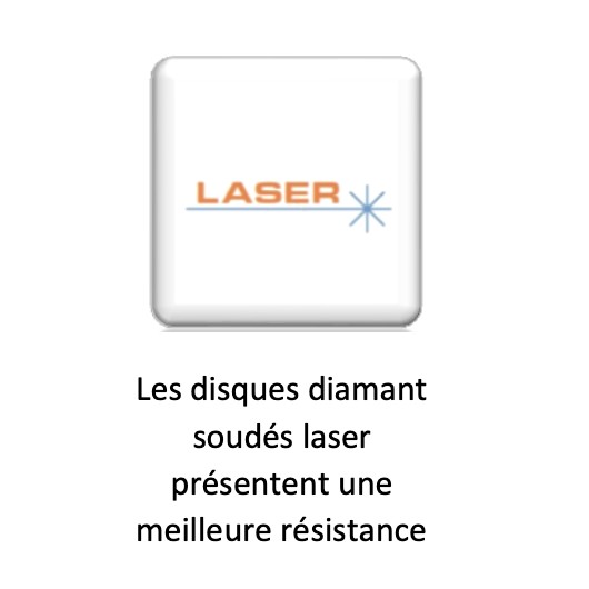 GÖLZ CT30 : Disque Diamant Béton 350 mm pour Coupe Intensive
